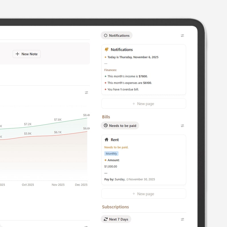 May include: A digital tablet displaying a financial management app interface. The screen shows notifications, income, expenses, and overdue bills. A graph illustrates financial trends, and a section details a rent payment of $1,000.00.