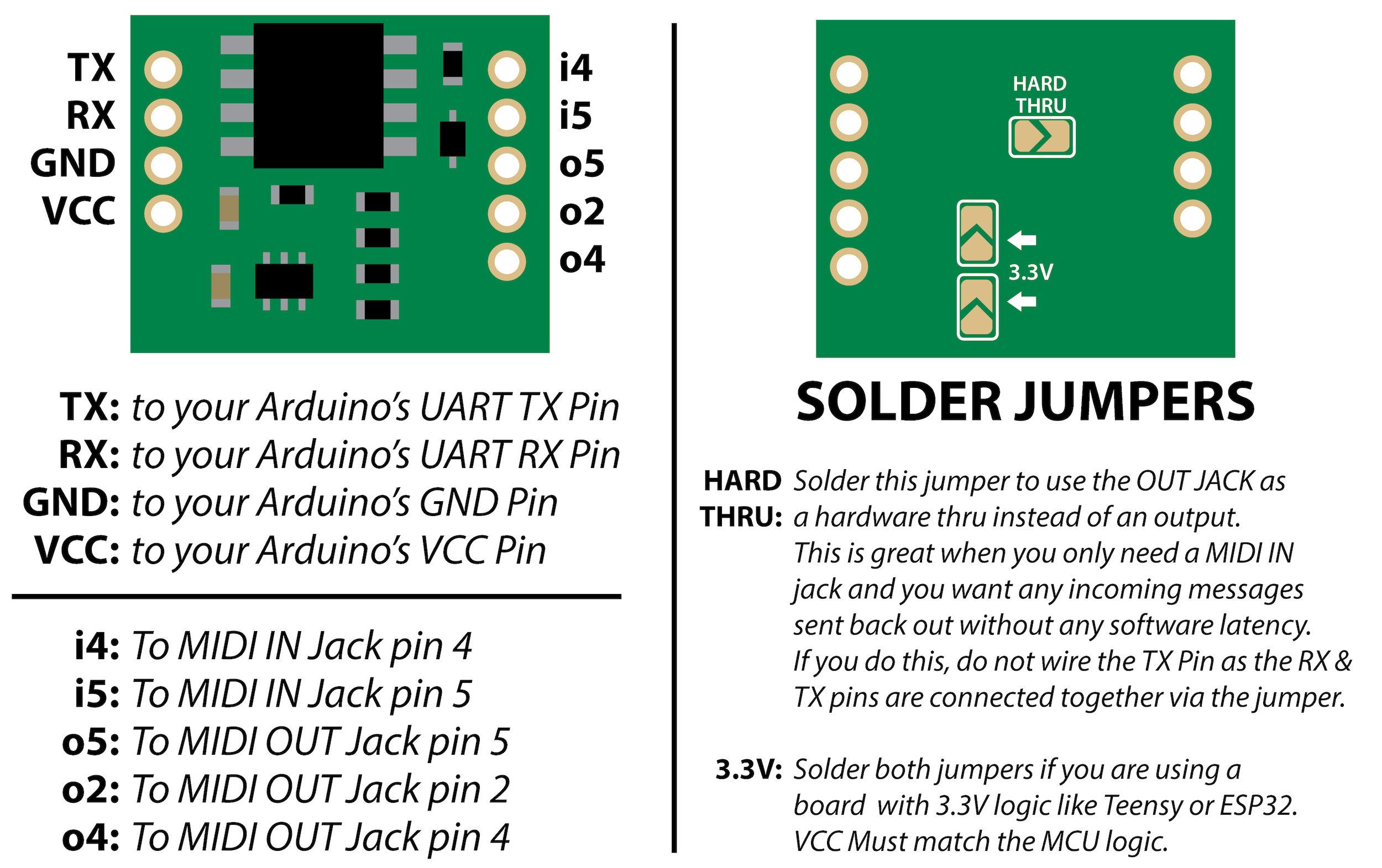 MIDI CHIP, Full MIDI I/O Circuit for Arduino/teensy/esp32 Midi