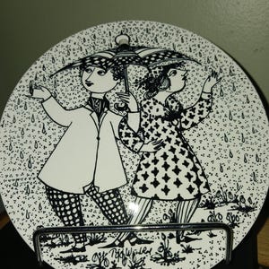 Nymolle Denmark Bjorn Wiinblad Plate the Month of April