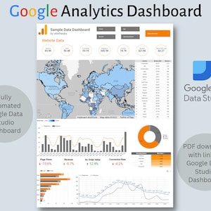 Google Analytics Dashboard - Fully Automated Interactive Google Data Studio Template