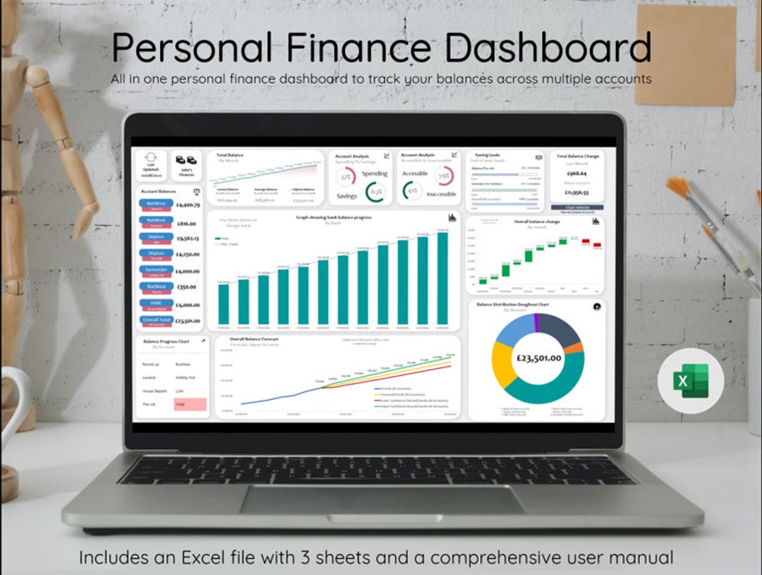 Personal Finance Dashboard - Excel Wealth Tracking Management Dashboard ...