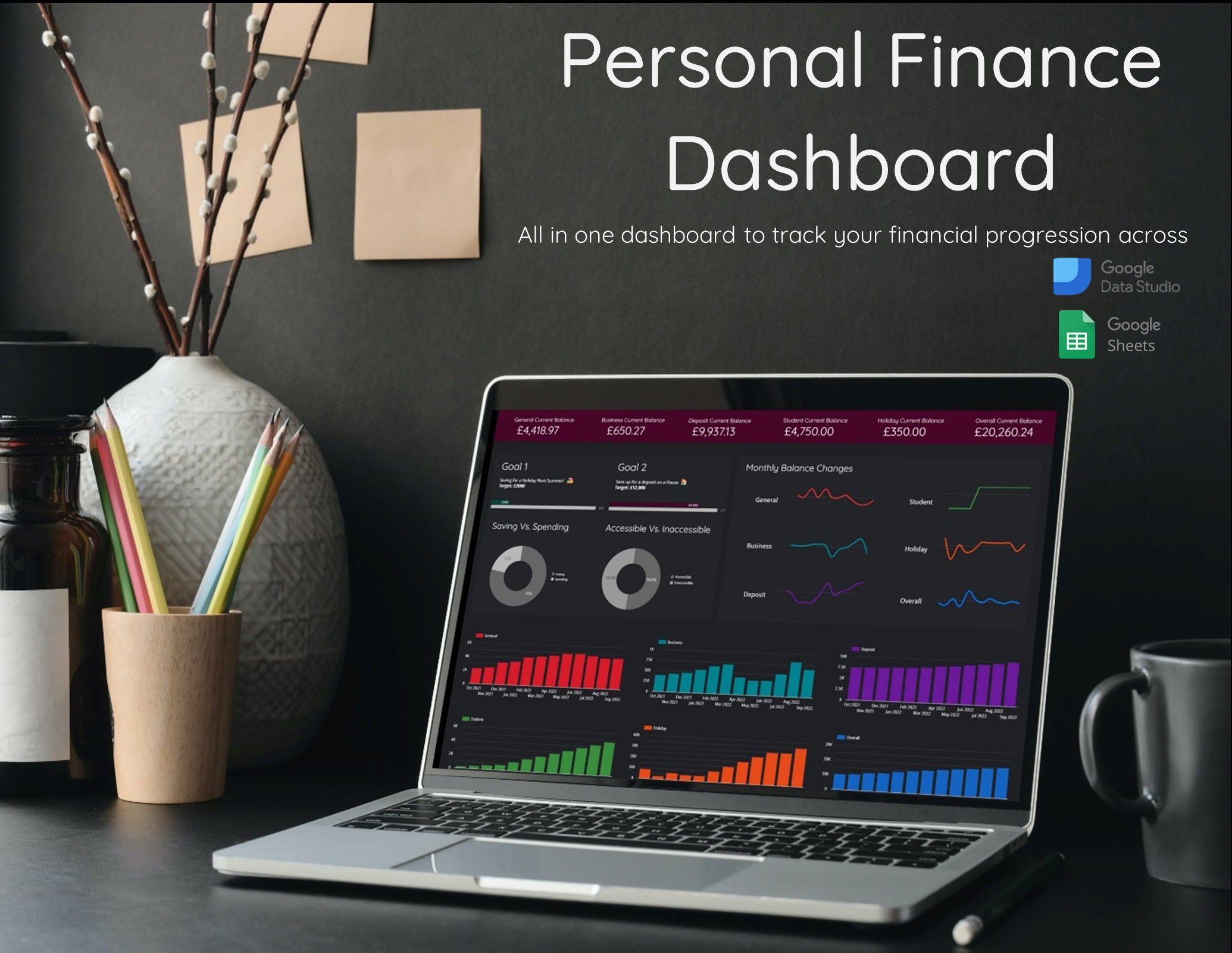 Personal Finance Dashboard - Google Data Studio Wealth Tracking ...