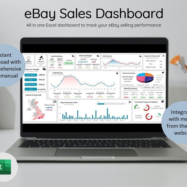 eBay Sales Dashboard - Fully Automated Excel KPI Dashboard Spreadsheet - Revenue, Net Sales, Profit, location of sales, monthly sales, Fees