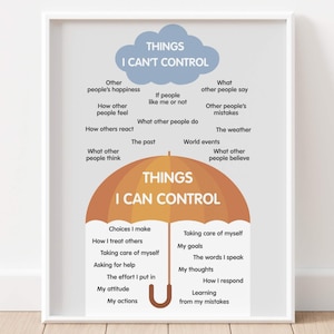 Circle of Control Printable Therapy Poster, Things I Can Control Wall Art, Classroom Counsellor Office Decor, Calm Corner Motivational Print