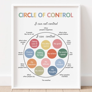 Circle of Control Therapy Poster Things I Can Control, Minimalist Mental Health Wall Art, Calming Corner School Counselor Office Decor