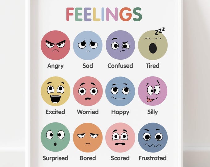 Emotions Chart | Feelings Chart | Toddlers, Preschoolers, Feeling Chart ...