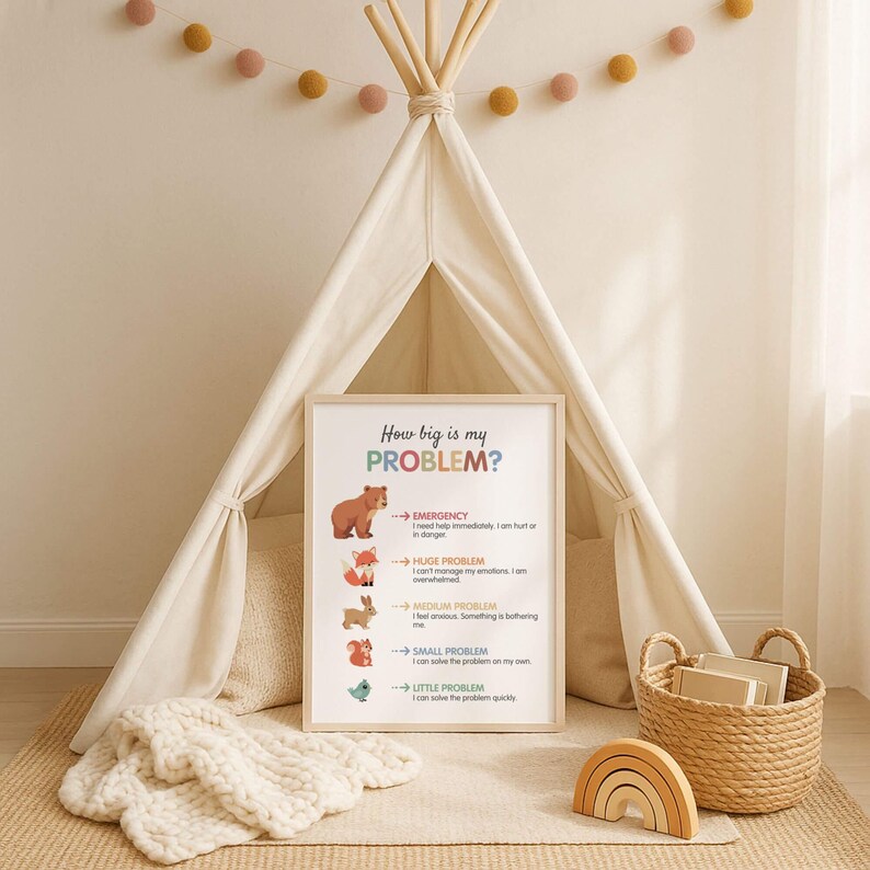 How Big is My Problem Poster, Size of the Problem Chart for Kids, SEL ...