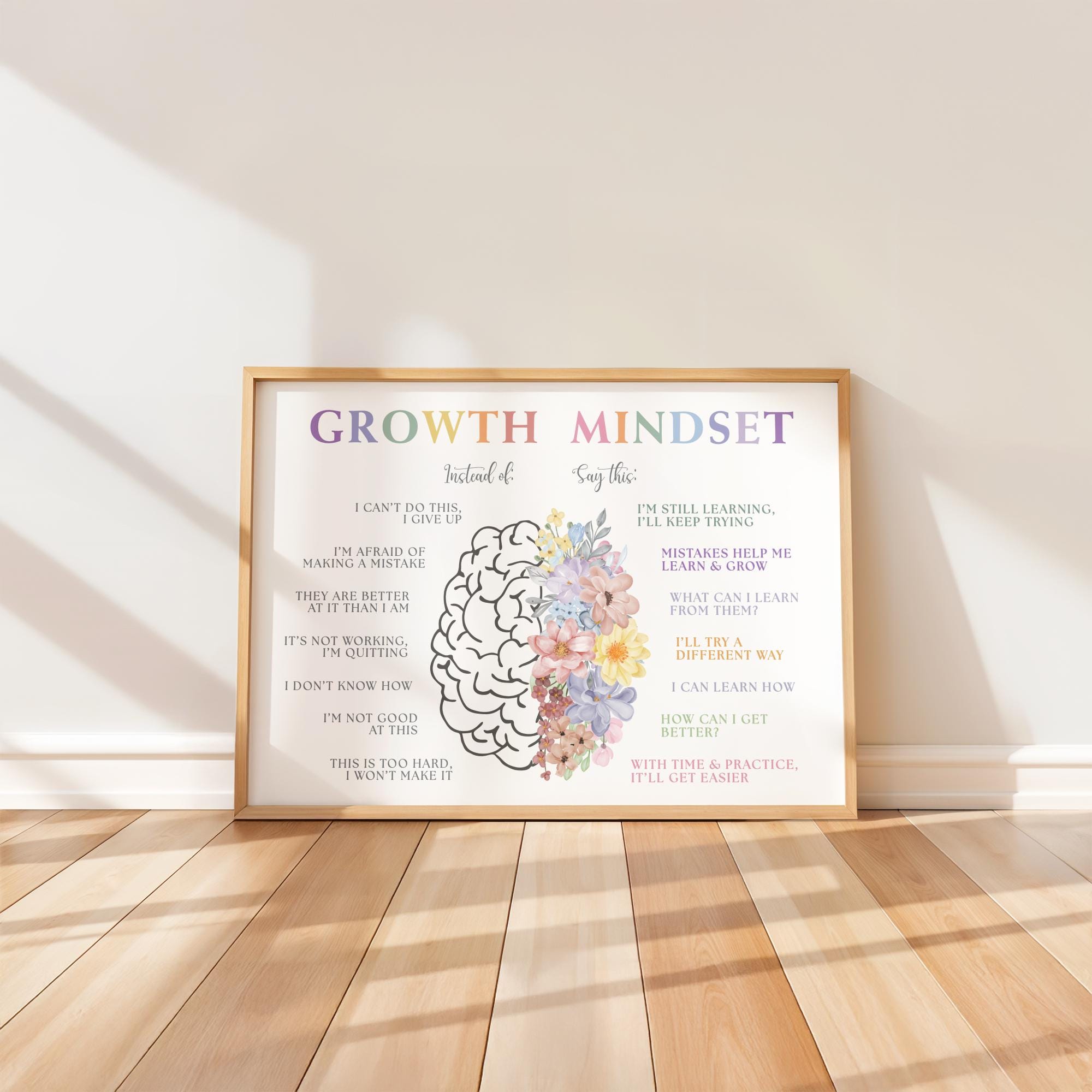 Printable Growth Mindset Poster Classroom Decor, Calm Down Corner ...
