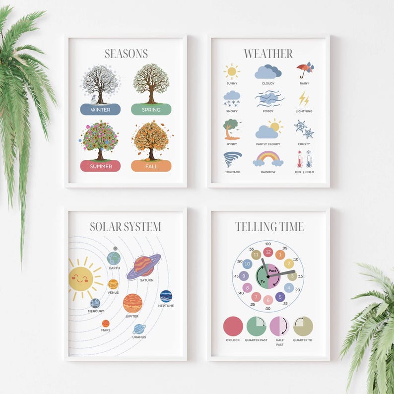 Educational Posters Set of 16, Homeschool Learning Prints and Charts, Playroom Wall Decor, Montessori Toddler Room Wall Art image 7