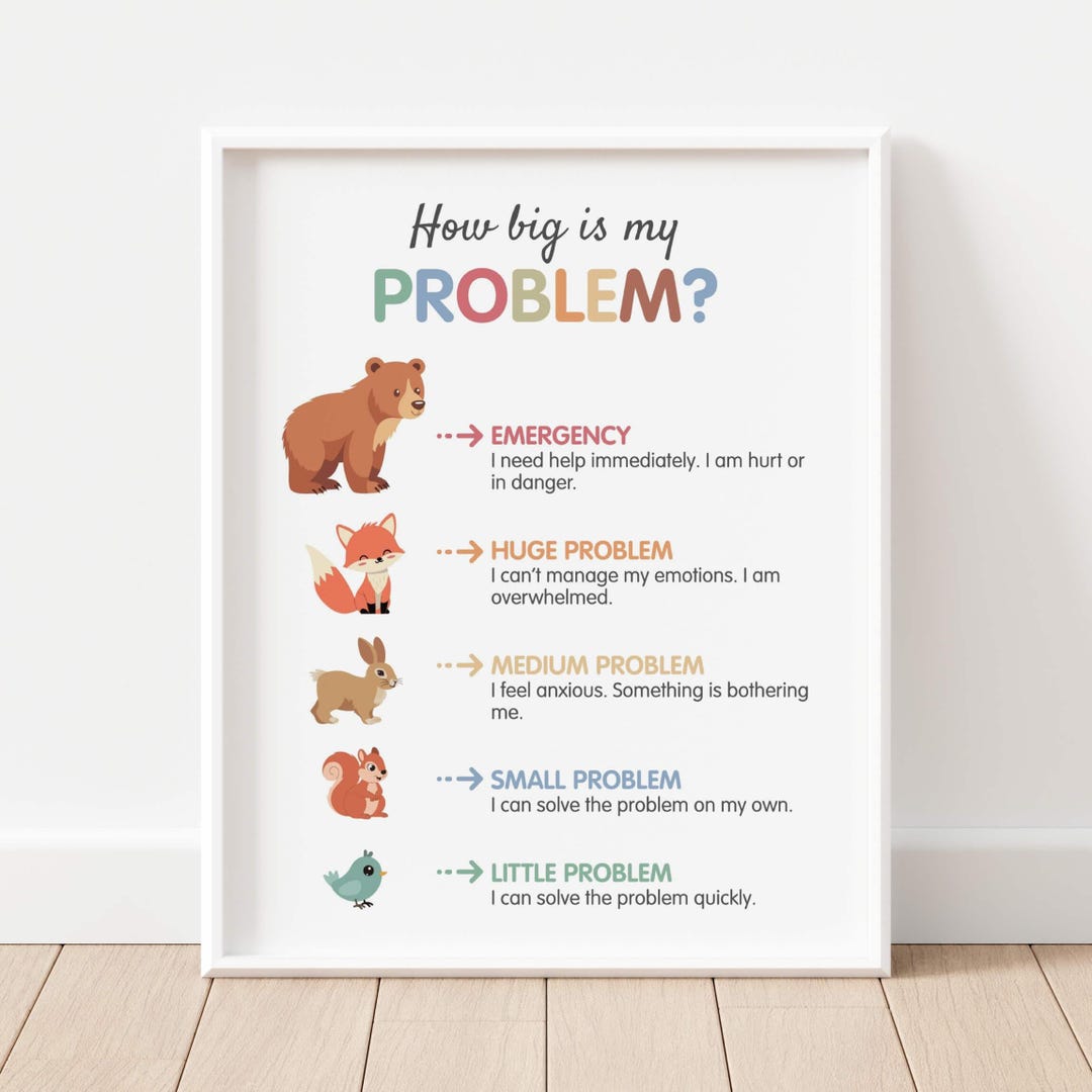 How Big is My Problem Poster, Size of the Problem Chart for Kids, SEL ...