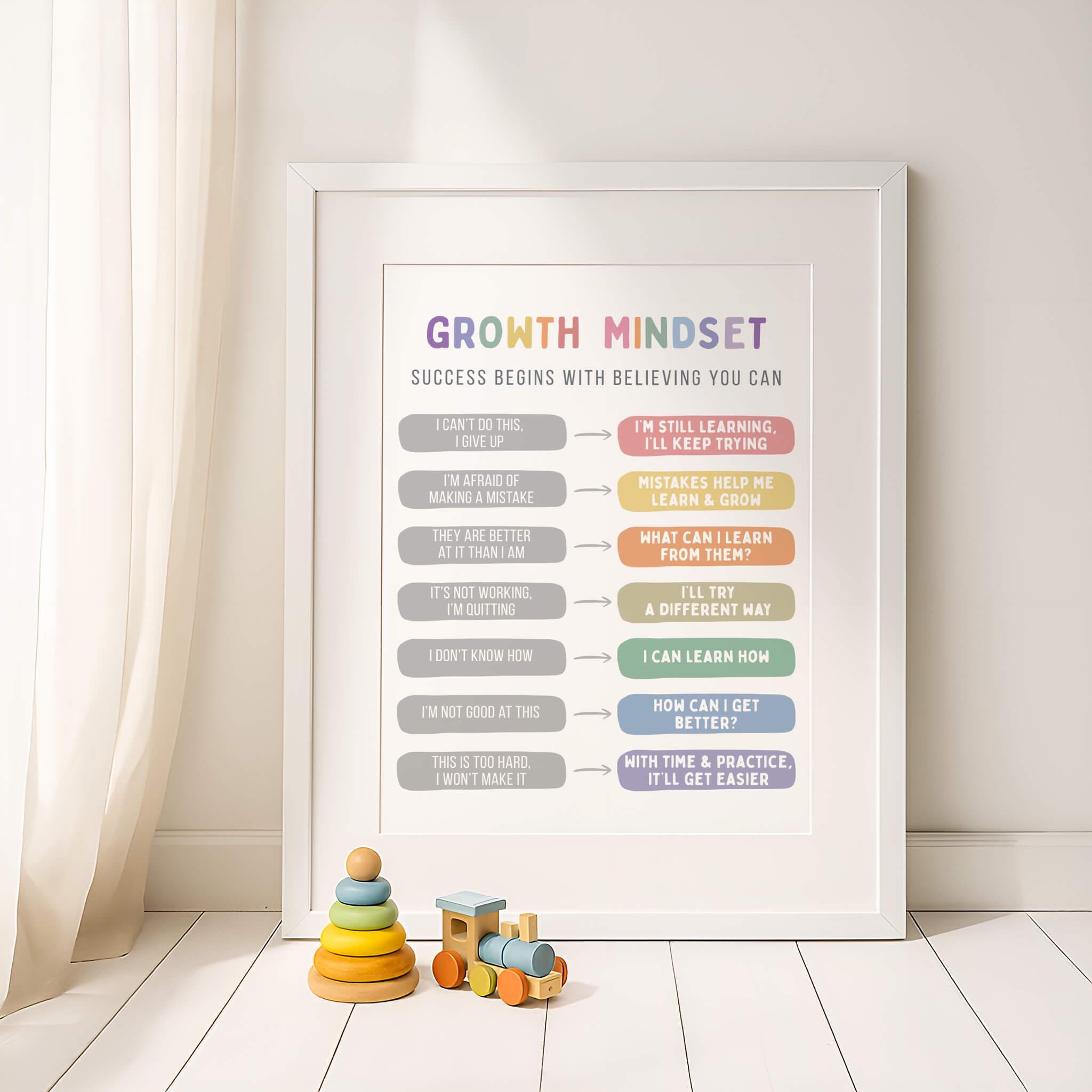 Growth Mindset Wall Art for Classroom Decor & Kids Calm Down Corner ...