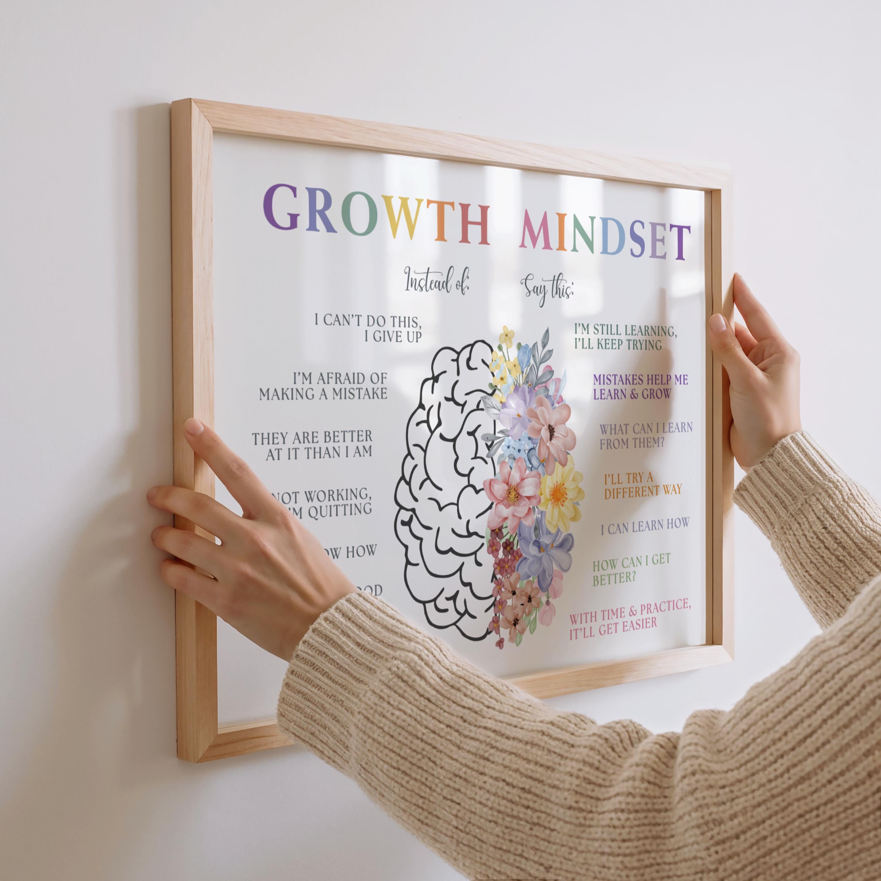 Printable Growth Mindset Poster Classroom Decor, Calm Down Corner ...