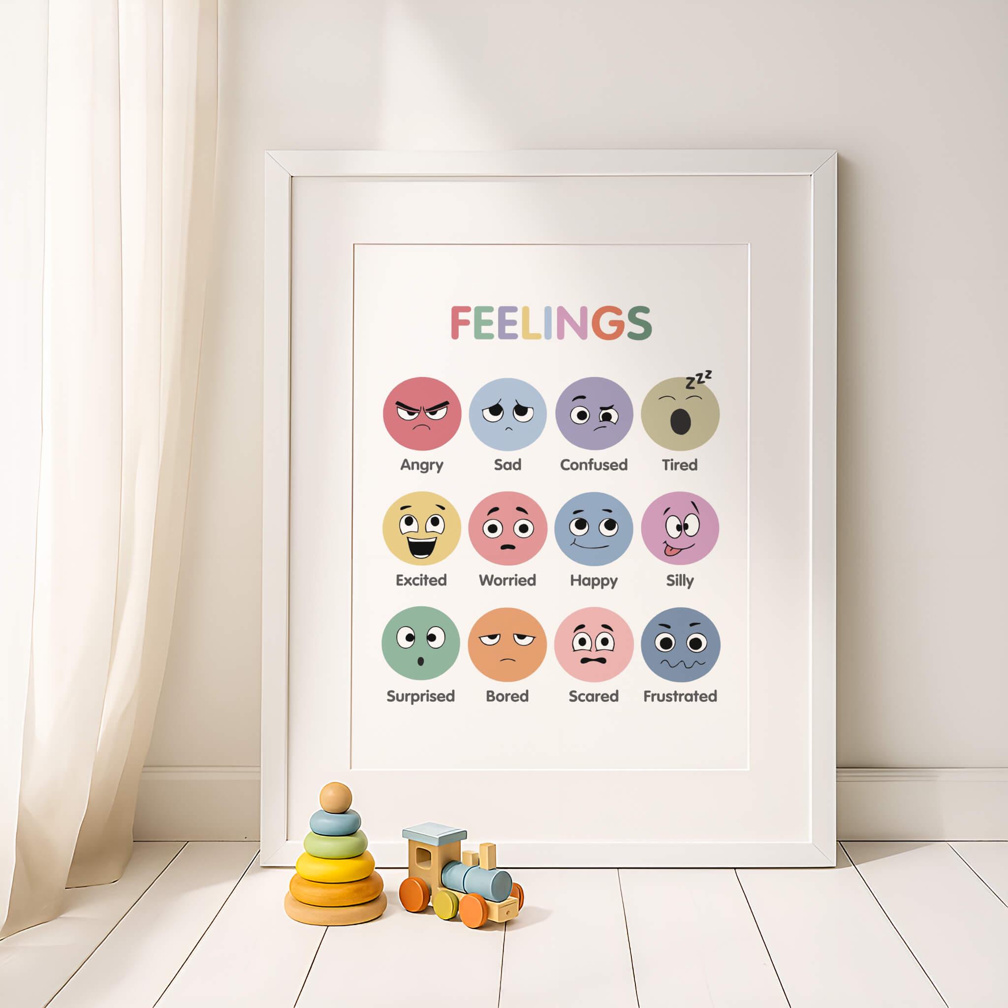 Feelings Chart for Toddlers Printable Emotions Poster for Kids, Calming ...