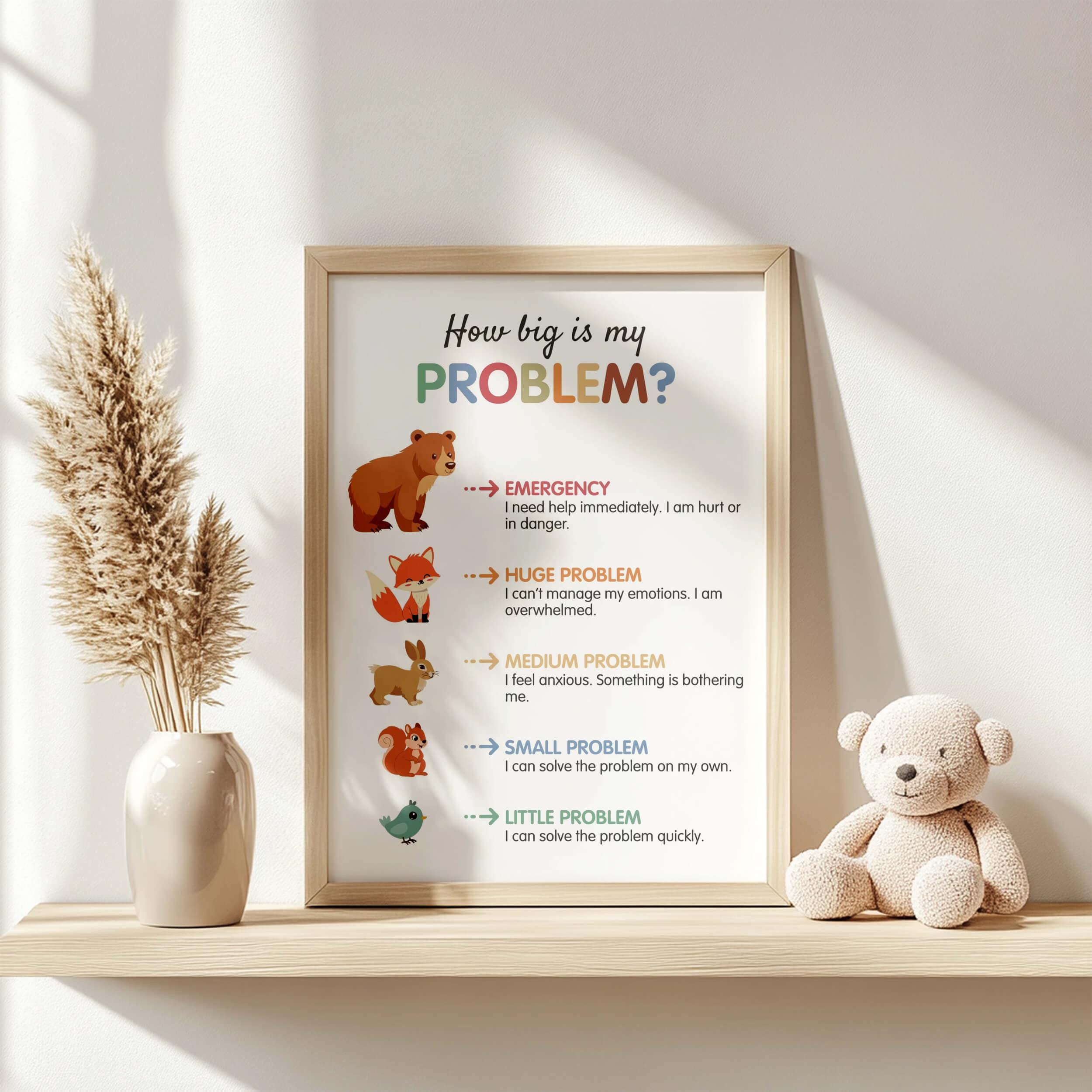 How Big is My Problem Poster, Size of the Problem Chart for Kids, SEL ...