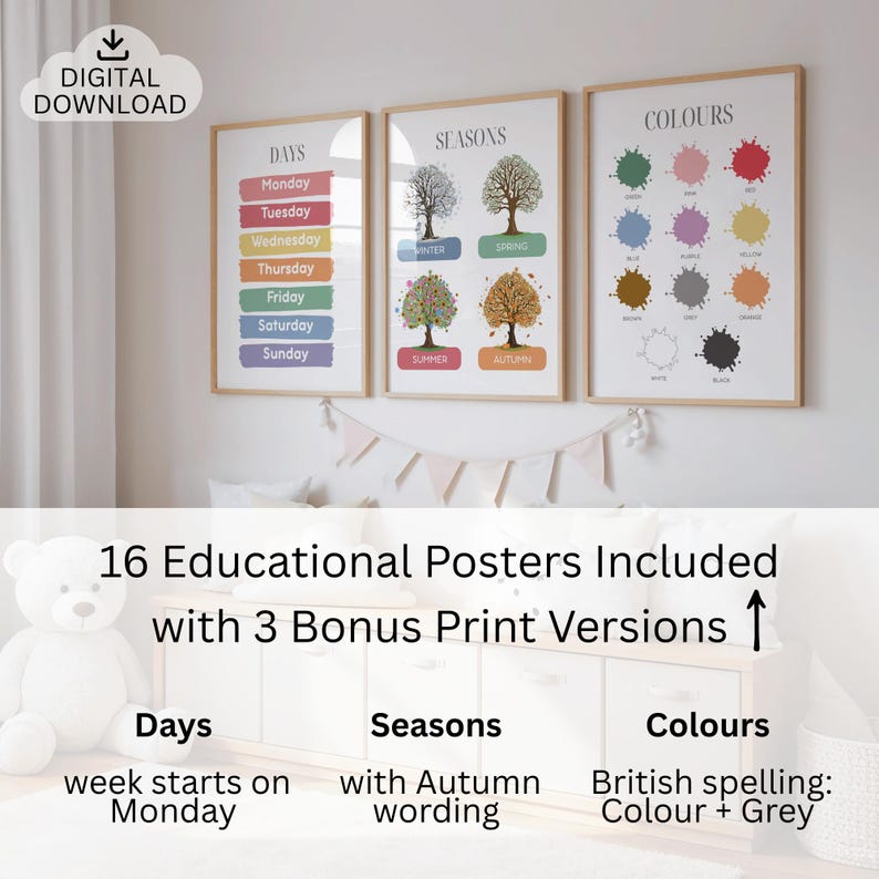 Educational Posters Set of 16, Homeschool Learning Prints and Charts, Playroom Wall Decor, Montessori Toddler Room Wall Art image 3