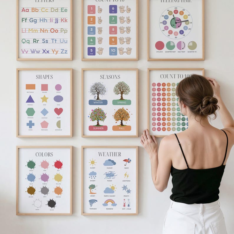 Educational Posters Set of 16, Homeschool Learning Prints and Charts, Playroom Wall Decor, Montessori Toddler Room Wall Art image 4