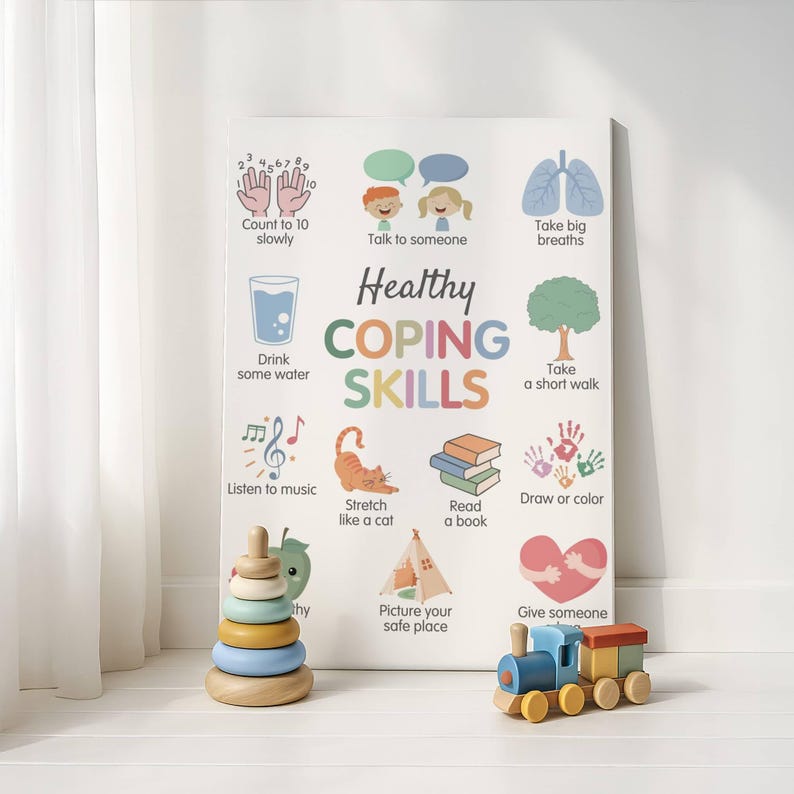 Healthy Coping Skills Printable Poster, Classroom Therapy Office Mental ...