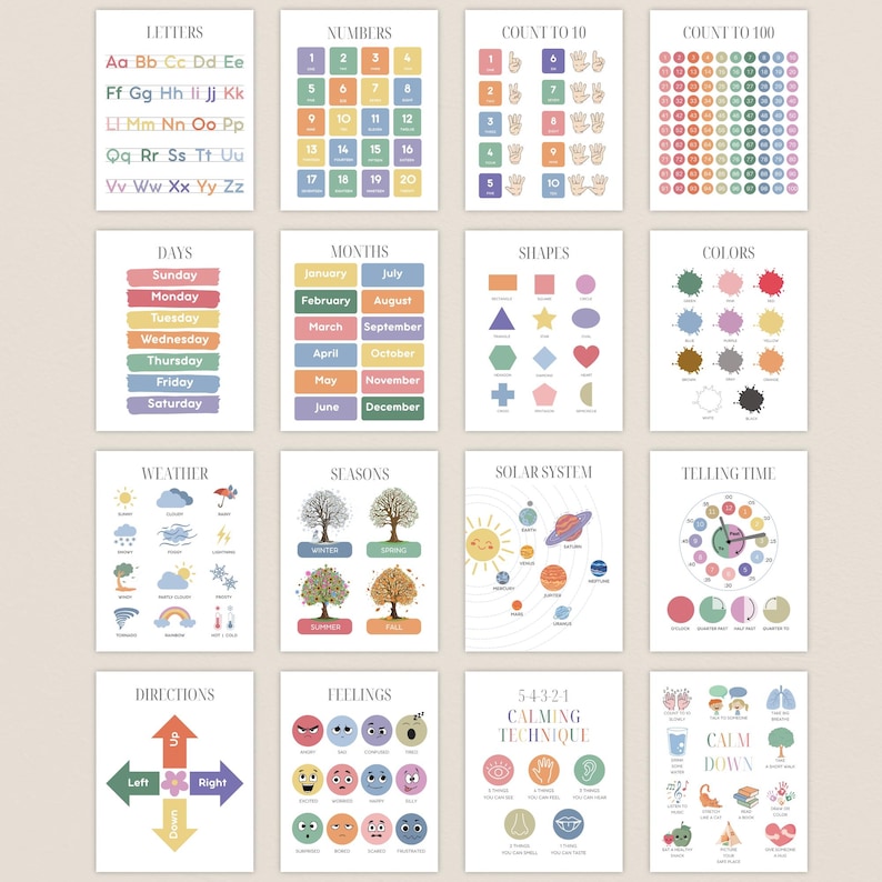 Educational Posters Set of 16, Homeschool Learning Prints and Charts, Playroom Wall Decor, Montessori Toddler Room Wall Art image 2
