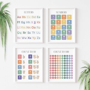 Educational Posters Set of 16, Homeschool Learning Prints and Charts, Playroom Wall Decor, Montessori Toddler Room Wall Art image 5