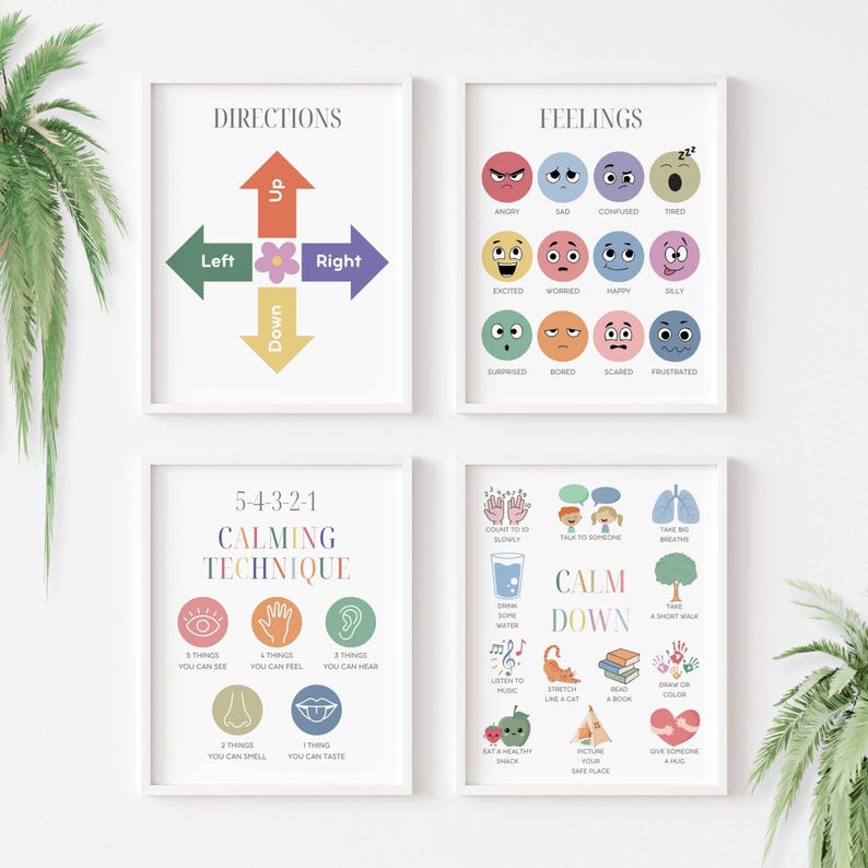Educational Posters Set of 16, Homeschool Learning Prints and Charts, Playroom Wall Decor, Montessori Toddler Room Wall Art image 8