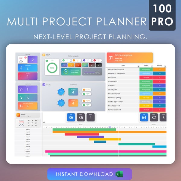 Panel zarządzania Multi Project Planner 100 Pro | Oś czasu Gantta w programie Excel i tablica Kanban | Menedżer zadań | Kierownik Projektu | Planista cyfrowy