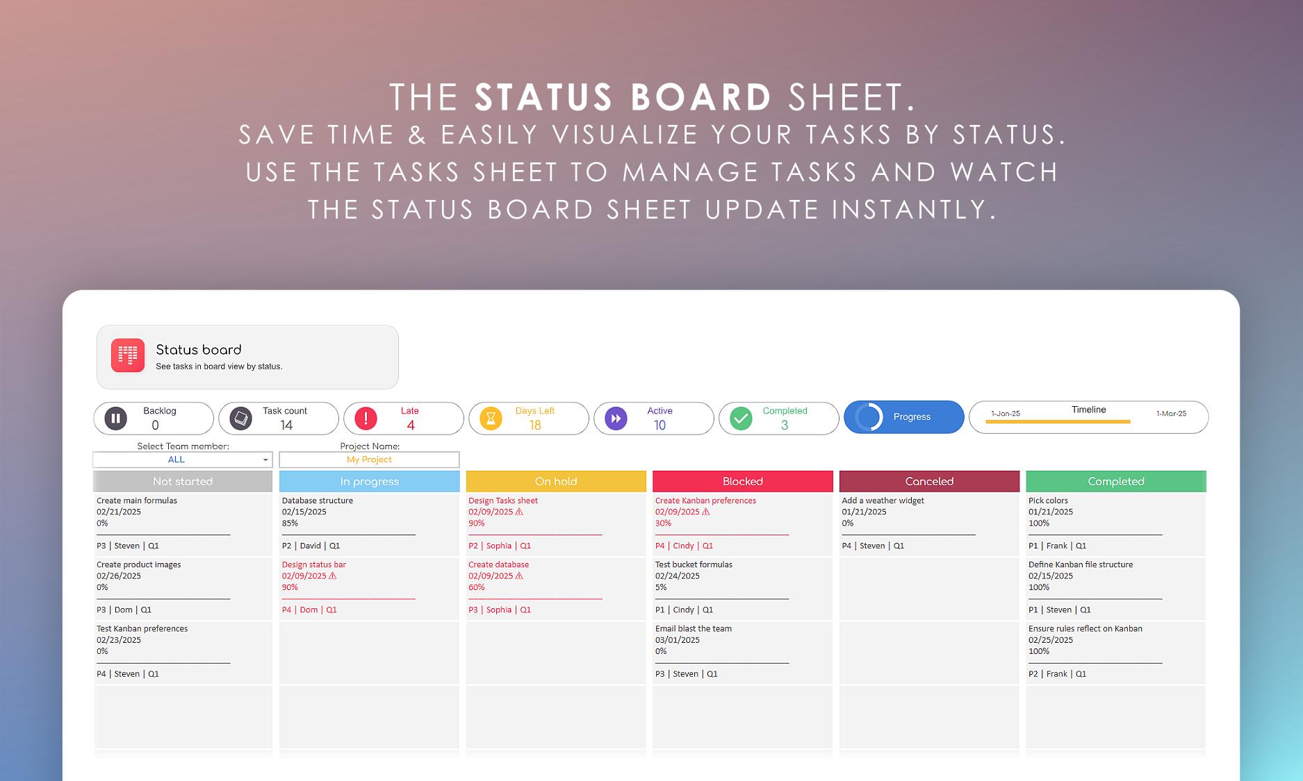 Multi Project Planner 100 Pro | Google Sheets Project Management ...