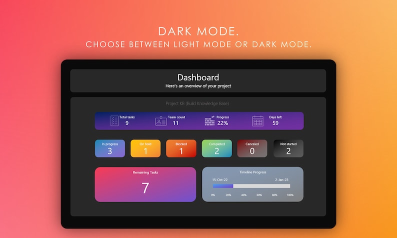 May include: A dark mode dashboard with a progress bar showing 22% completion. The dashboard displays project information, including total tasks, team count, progress, and days left. The project name is "KB Build Knowledge Base".