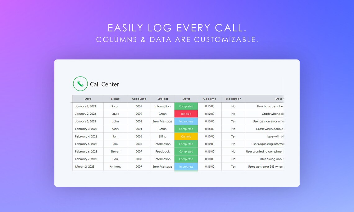 Inbound Call Tracker Excel Template – Call Center, Email & SMS (digital ...