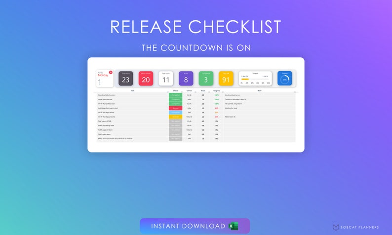 Product Launch Tracker for Excel | Release Checklist | Task Tracker ...
