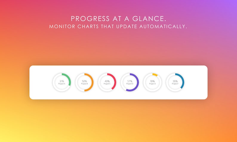 Monitor Chart Example Multi Project Planner | Excel Template, Task Manager (digital Download ...