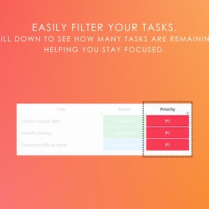 May include: A screenshot of a task management app with a list of tasks, their status, and priority. The tasks are "Confirm launch date", "Kickoff meeting", and "Determine official name". The status of the tasks are "Completed", "InProgress", and "Unstarted". The priority of all three tasks is "P1".
