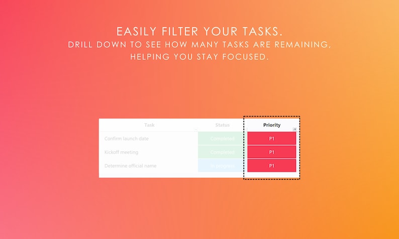 May include: A screenshot of a task management app with a list of tasks, their status, and priority. The tasks are "Confirm launch date", "Kickoff meeting", and "Determine official name". The status of the tasks are "Completed", "InProgress", and "Unstarted". The priority of all three tasks is "P1".