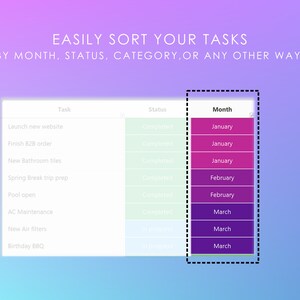 May include: A screenshot of a task management app with a list of tasks, their status, and the month they are due. The tasks include "Launch new website", "Finish 82B order", "New Bathroom tiles", "Spring Break trip prep", "Pool open", "AC Maintenance", "New Air filters", and "Birthday BBQ".
