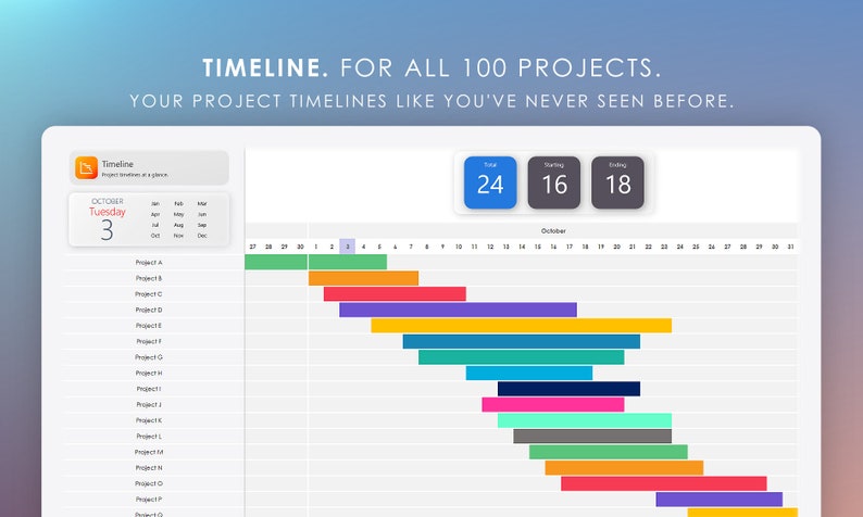 May include: A screenshot of a project management timeline tool showing a Gantt chart with multiple projects listed on the left and a calendar with dates on the right. The chart shows the start and end dates for each project, with different colored bars representing different tasks. The tool also includes a calendar with the current date highlighted, and a section for project timelines at a glance.