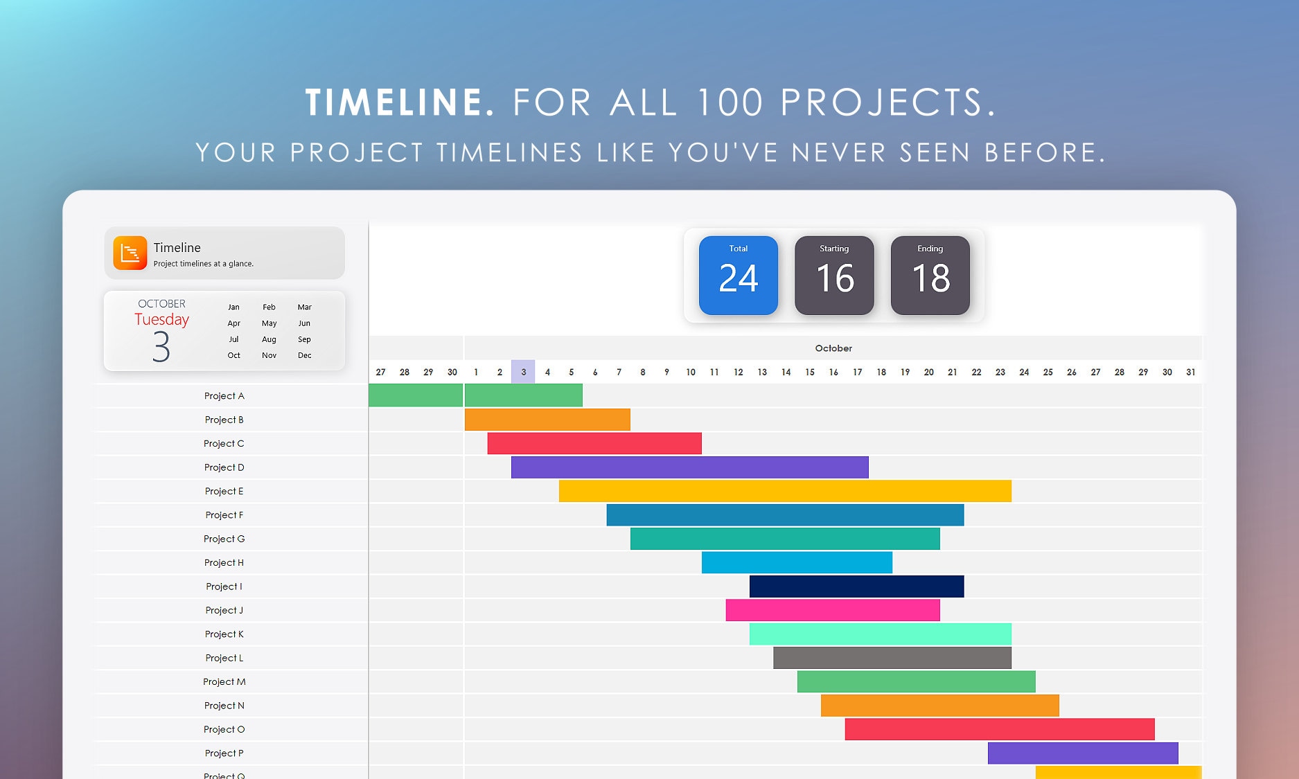 Multi Project Planner 100 Pro Management Dashboard | Excel Gantt ...