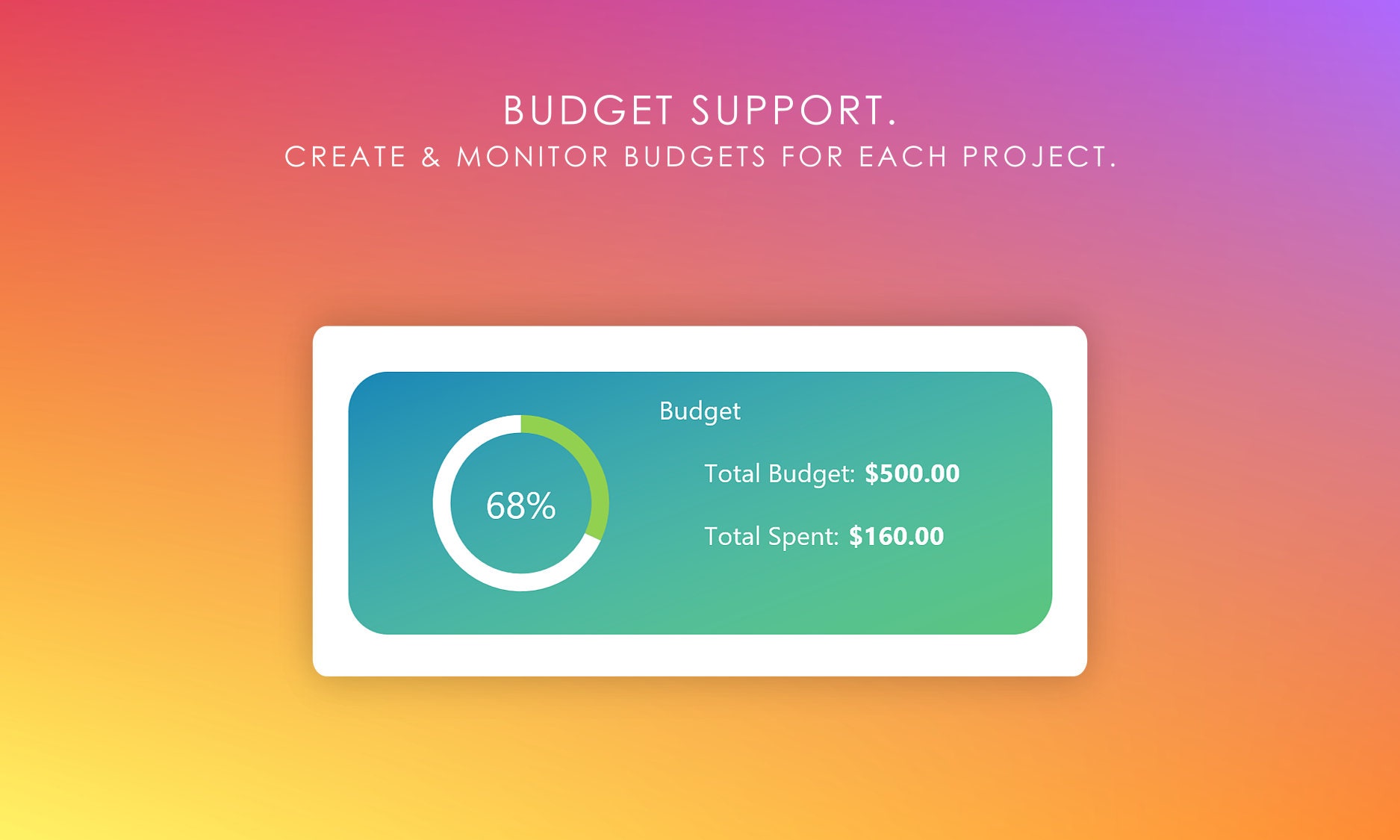 Multi Project Planner Management Dashboard Excel Template - Etsy UK