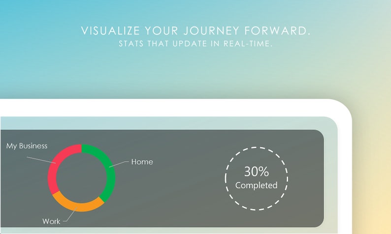See your overall progress by verifying widgets that update in real-time.