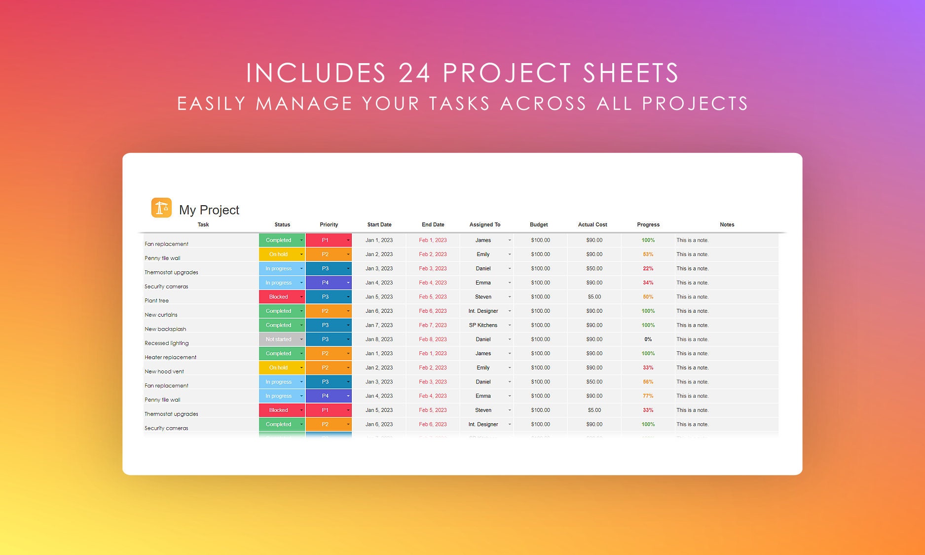 Multi Project Planner Google Sheets Management Dashboard Task Manager