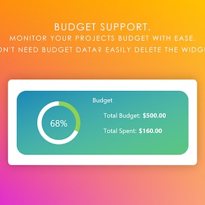 Project Planner With New Widget Management Dashboard | Excel Template ...