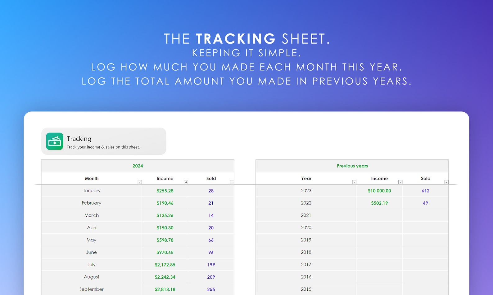 Monthly Sales & Income Tracker for Excel | Log Total Monthly Earnings ...