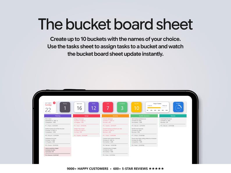 May include: A digital tablet screen displays a task management interface titled The bucket board sheet. The screen shows colorful columns for organizing tasks, project progress bars, and a calendar view with text detailing task assignments.