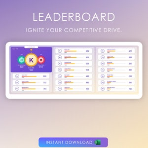 Leaderboard-dashboard voor Excel | Concurrentie | Ranglijsten | Stand | Prestatietabel | Scorebord | Hoge scores | Grafiek van kampioenen