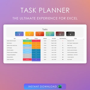 Planilha do planejador de tarefas | Gerente de Projetos | Priorizar | Organizar | Estado | Metas | Para fazer | Pendência