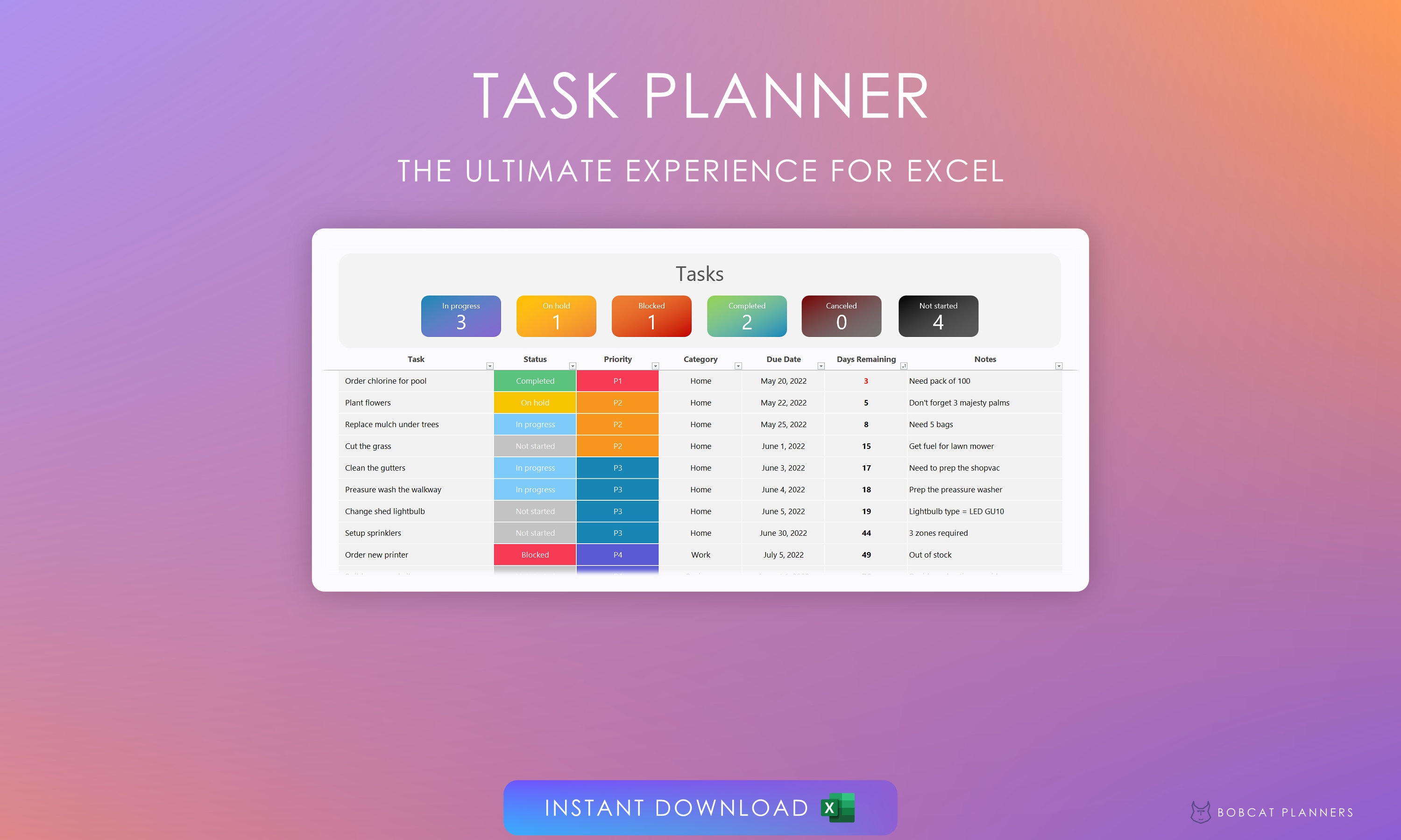 Project Management Task Planner Task Planner Spreadsheet | Project Manager | Prioritize | Organize ...