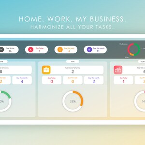A modern, easy to read dashboard showing information about task statistics.