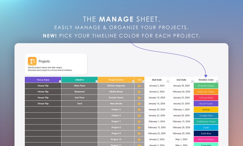 May include: A spreadsheet with a gray background and a light gray border. The spreadsheet is titled "The Manage Sheet" and has columns for "Focus Area", "Initiative", "Project Name", "Link", "Start Date", "End Date", and "Timeline Color". The spreadsheet is used to manage and organize projects.