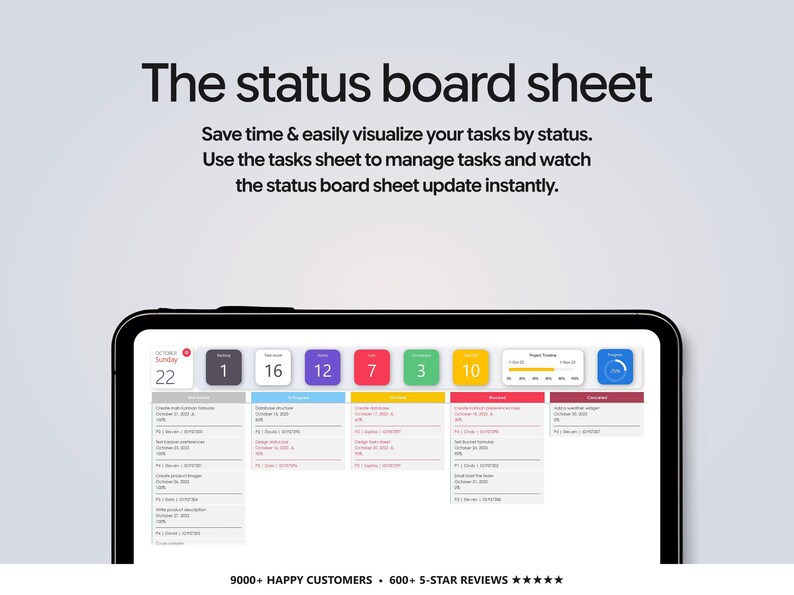 May include: A digital tablet displaying a task management interface titled The status board sheet. The screen shows colorful status boxes, a calendar date of October 22, and a list of tasks organized by status columns with progress bars and charts.