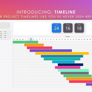 Multi Project Planner Pro Management Dashboard | Excel Gantt Timeline ...