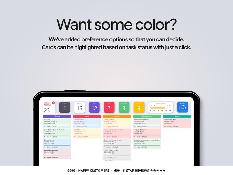 May include: A digital task management interface displayed on a tablet screen. The text reads: Want some color? We've added preference options so that you can decide. Cards can be highlighted based on task status with just a click. 9000+ HAPPY CUSTOMERS &bull; 600+ 5-STAR REVIEWS.