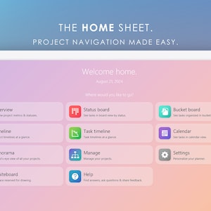 May include: A screenshot of a computer screen showing a project management dashboard with a pink and blue gradient background. The dashboard has a welcome message and a list of project management tools, including Overview, Timeline, Panorama, Whiteboard, Status Board, Task Timeline, Bucket Board, Calendar, Manage, Help, and Settings.